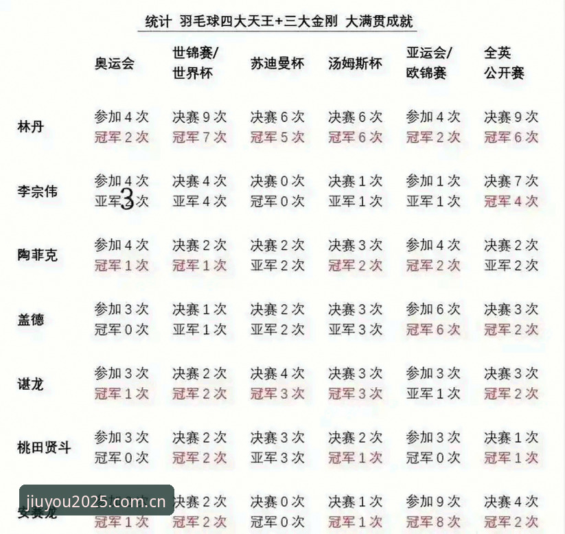 66个冠军换一次全票信任：看懂弗洛伦蒂诺连任的实用技巧