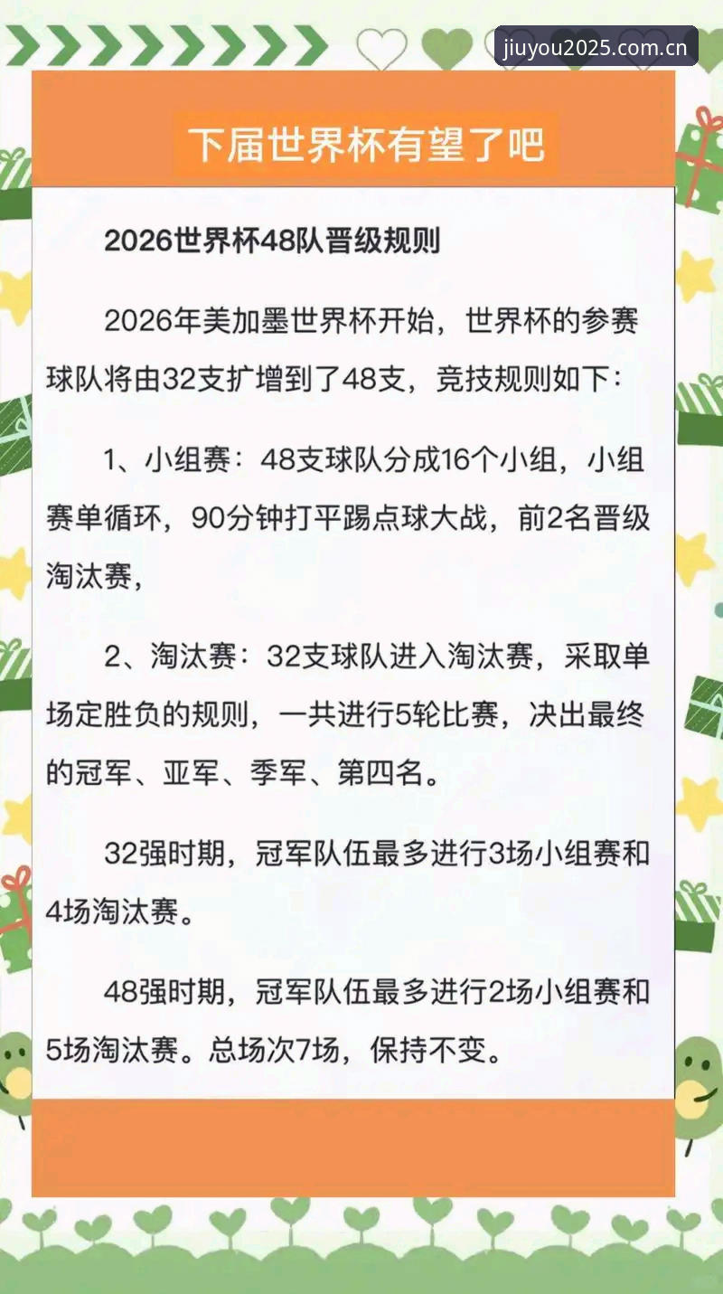 世界杯裁判新规详解：九游平台上的赛事规则避坑指南