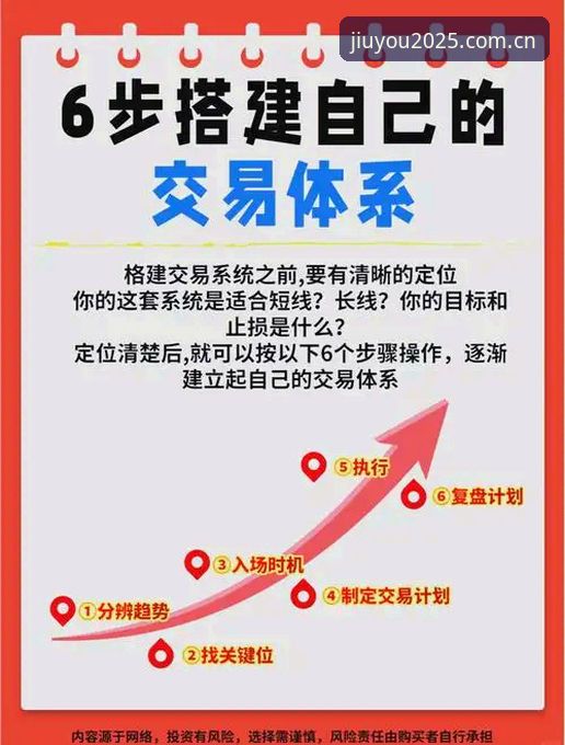 九游平台新游预约榜单 掌握交易内幕的实用技巧——骑士字母哥交易的逻辑图谱