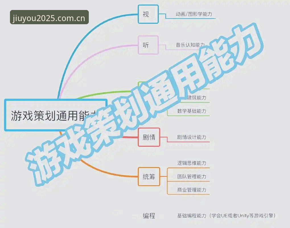 新派游戏阵地电竞数据盘口推荐 九游平台新游预约与电竞盘口实战技巧:一套完整的选择决策指南